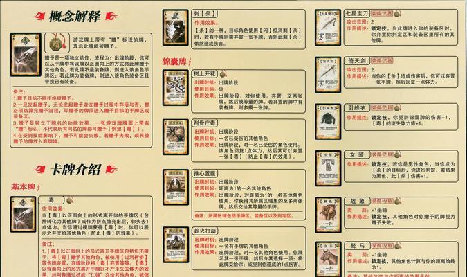 三国杀神将觉醒玩法有哪些？