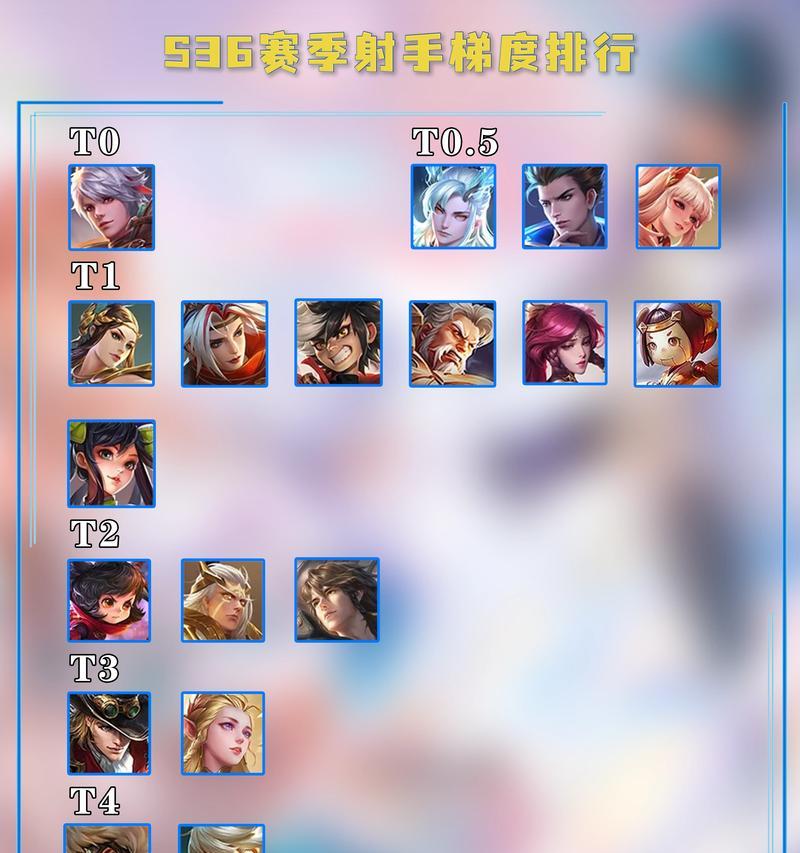 王者荣耀军师身高多少能打排位？身高对排位赛有何影响？