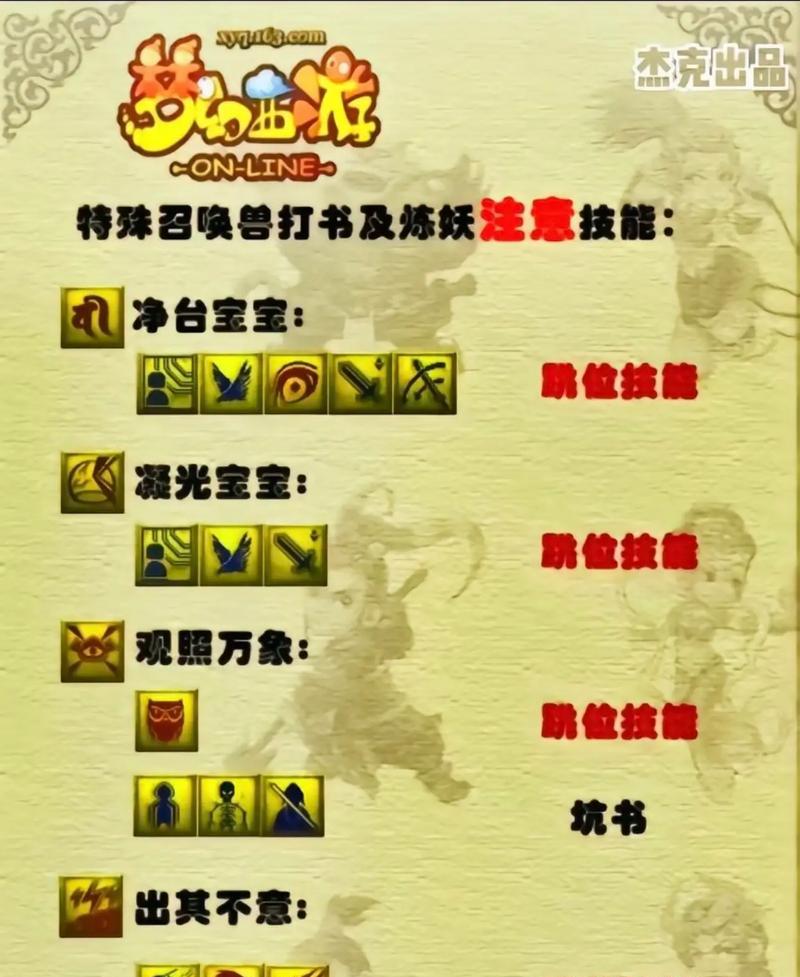 梦幻西游中如何查看角色排名？