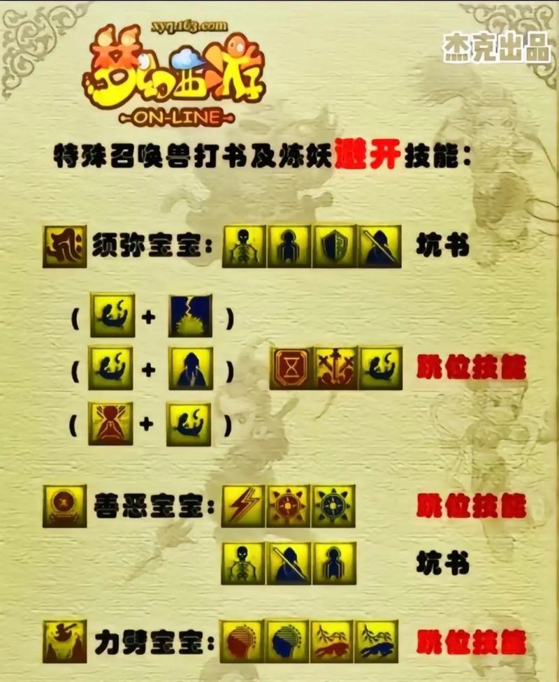 梦幻西游非战斗玩法有哪些？如何成为高手？