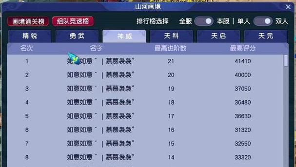 梦幻西游帮主取帮费上限是多少？