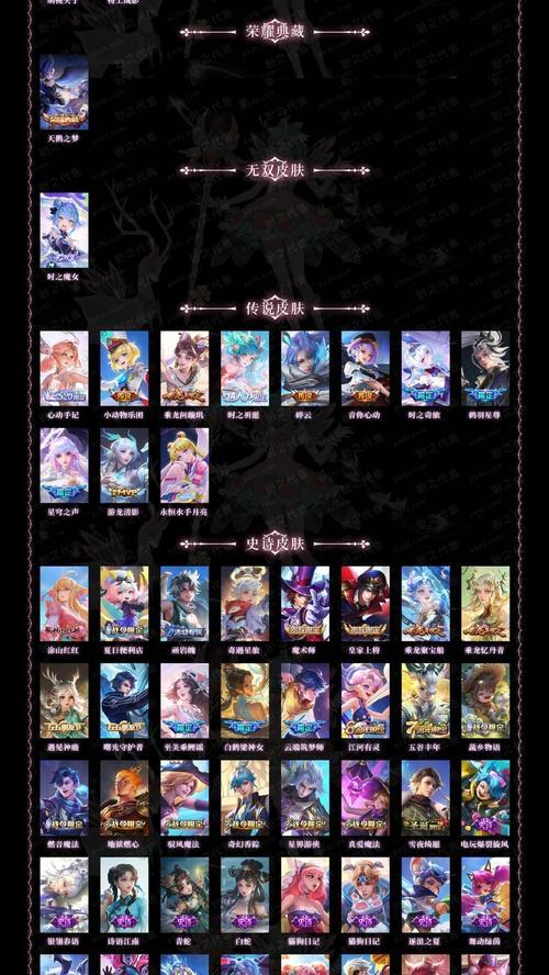 王者荣耀初代共创之夜门票价格是多少？