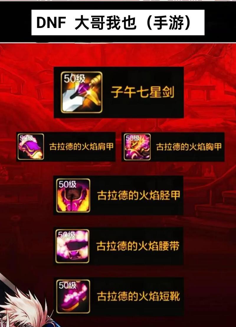 dnf手游狂战传承套与远古套对比如何？哪个更适合新手？