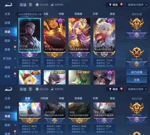 王者荣耀91金牌子含义是什么？