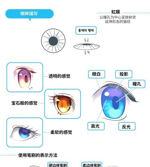 迷你世界眼睛使用技巧有哪些？