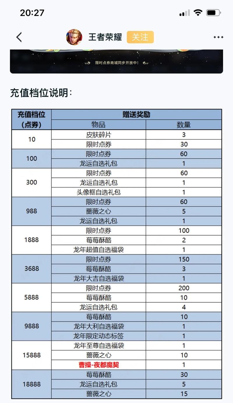 龙年王者荣耀打折活动具体价格是多少？