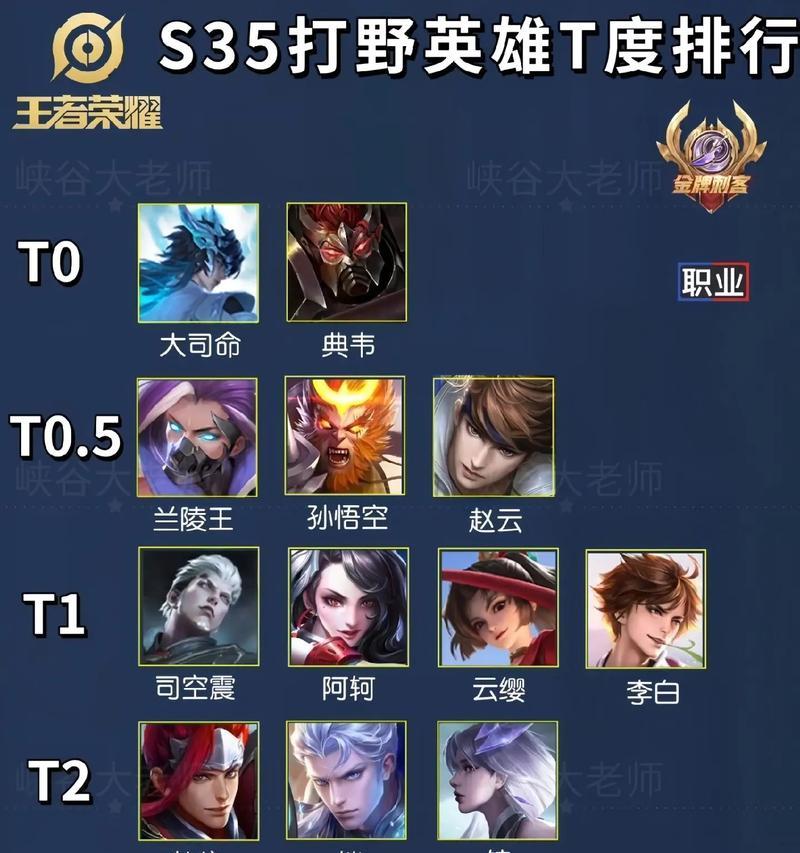 王者荣耀攻速多少钱？攻速的提升对游戏有什么影响？