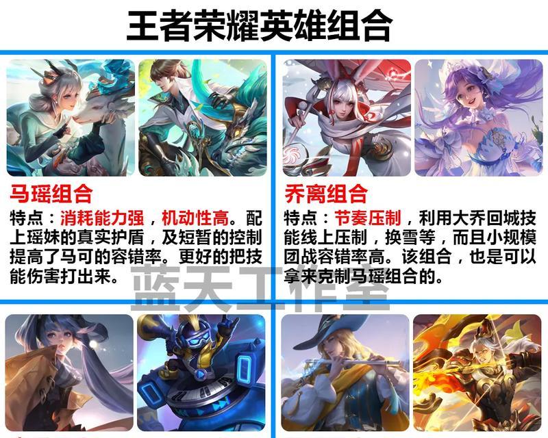 王者荣耀联名英雄怎么选？