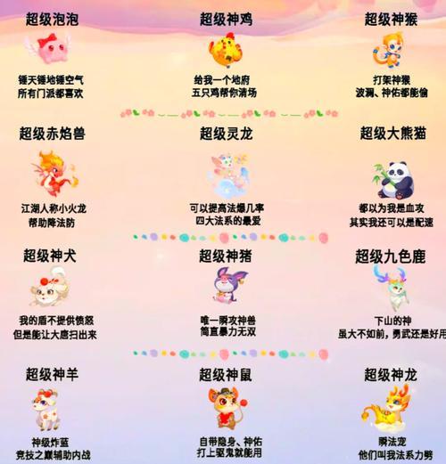 梦幻西游稀有灵兽获取途径是什么？