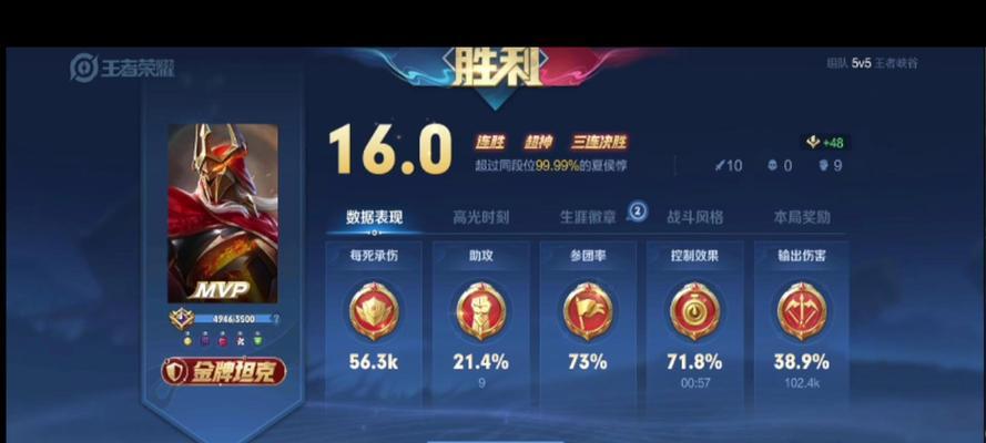 王者荣耀70评分是否低？原因是什么？
