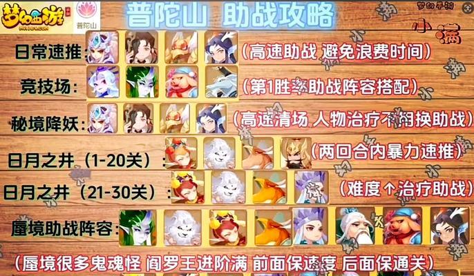 梦幻西游鬼服单开普陀玩法指南是什么？有哪些技巧？