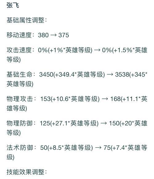 精锐配置在王者荣耀中表现如何？需要哪些硬件支持？
