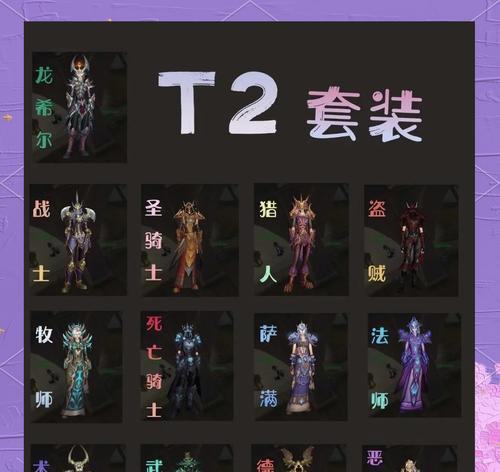 魔兽世界幻化装备如何使用？