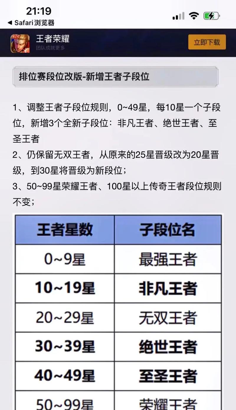 王者荣耀占多少地？如何计算这个游戏的大小？