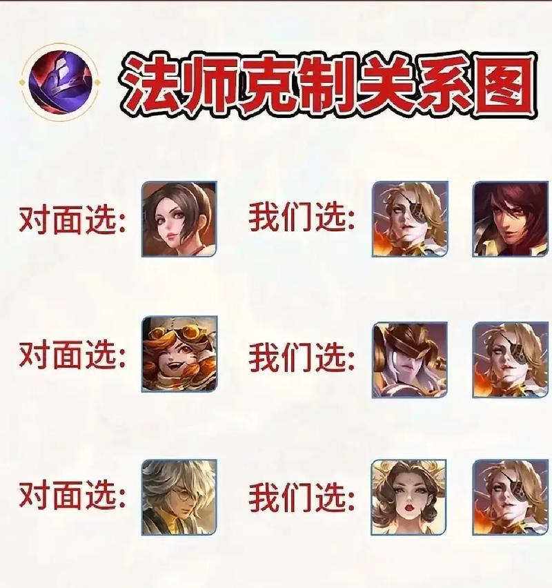 王者荣耀控局技巧有哪些？如何有效控制游戏节奏？