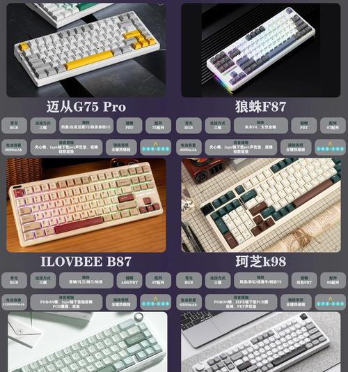 迷你小键盘在魔兽世界中的使用方法是什么？