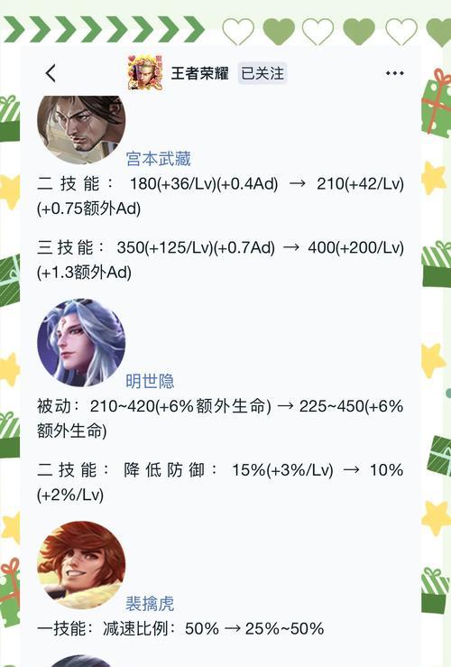 王者荣耀巅峰赛英雄调整有哪些？
