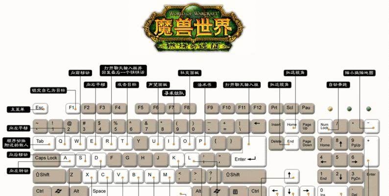魔兽世界挂件快捷键如何设置？快捷键设置技巧有哪些？
