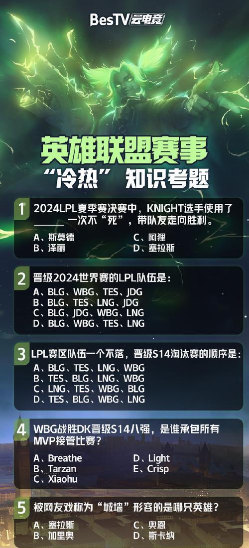 英雄联盟中的红绿蓝蛋有何用途？分别代表什么？