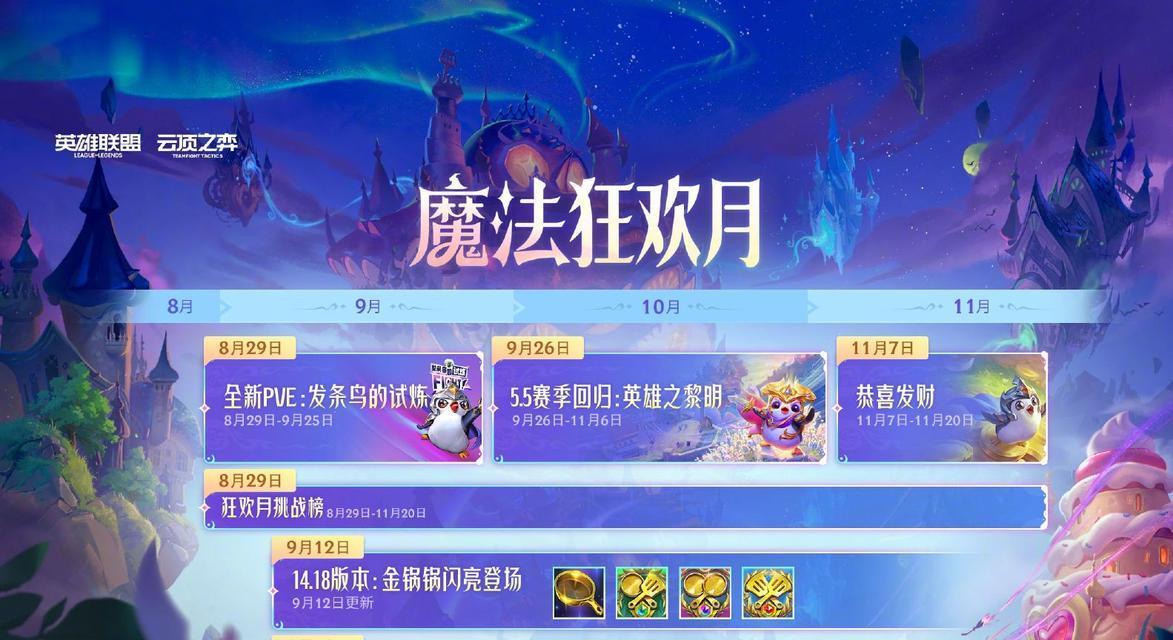 手游英雄联盟周年庆活动何时开始？有哪些特别内容？
