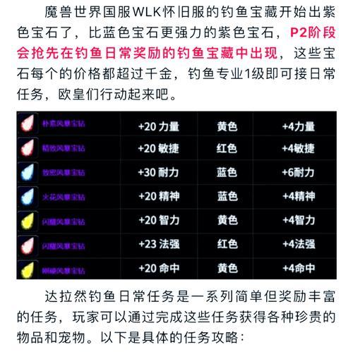 魔兽世界中钓鱼技能书的获取途径是什么？