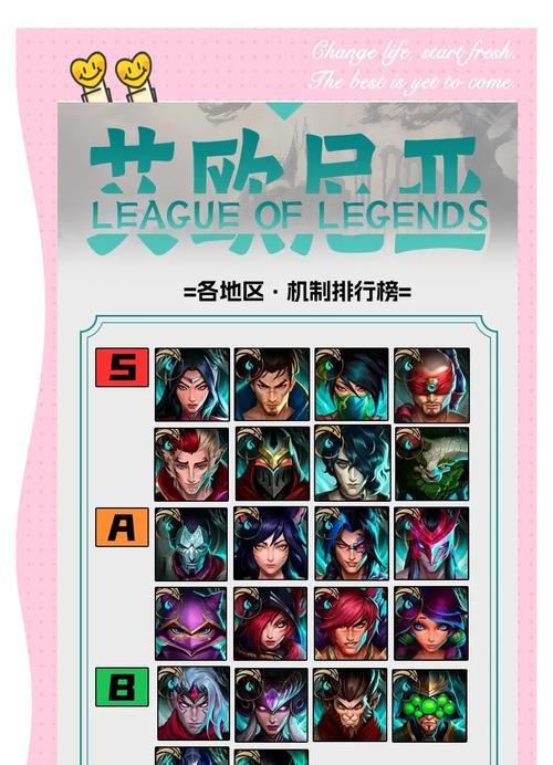 英雄联盟补分机制的工作原理是什么？补分机制对玩家有什么影响？