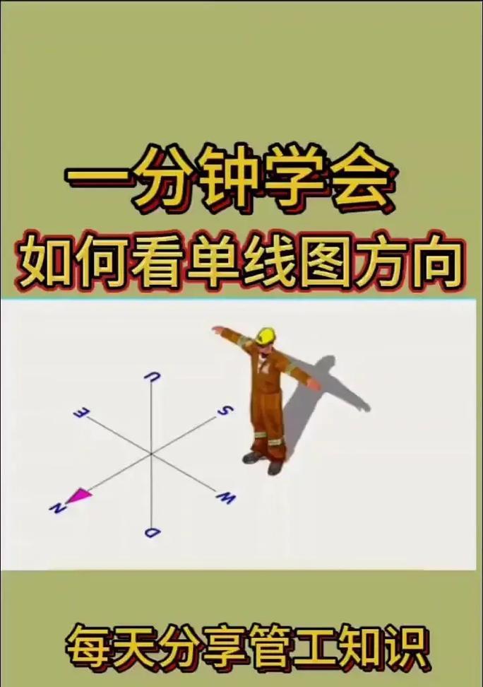 中单对线技巧有哪些？