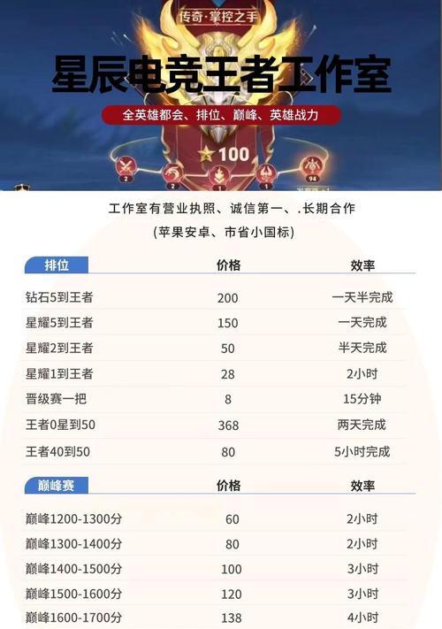 王者荣耀购买英雄的货币是什么？如何获取更多购买英雄的货币？
