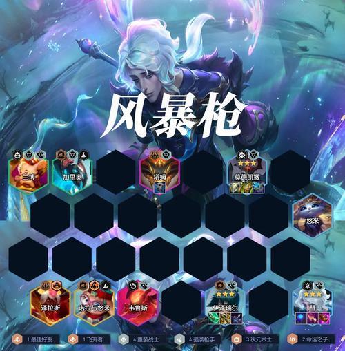 如何选择英雄联盟风筝流英雄？