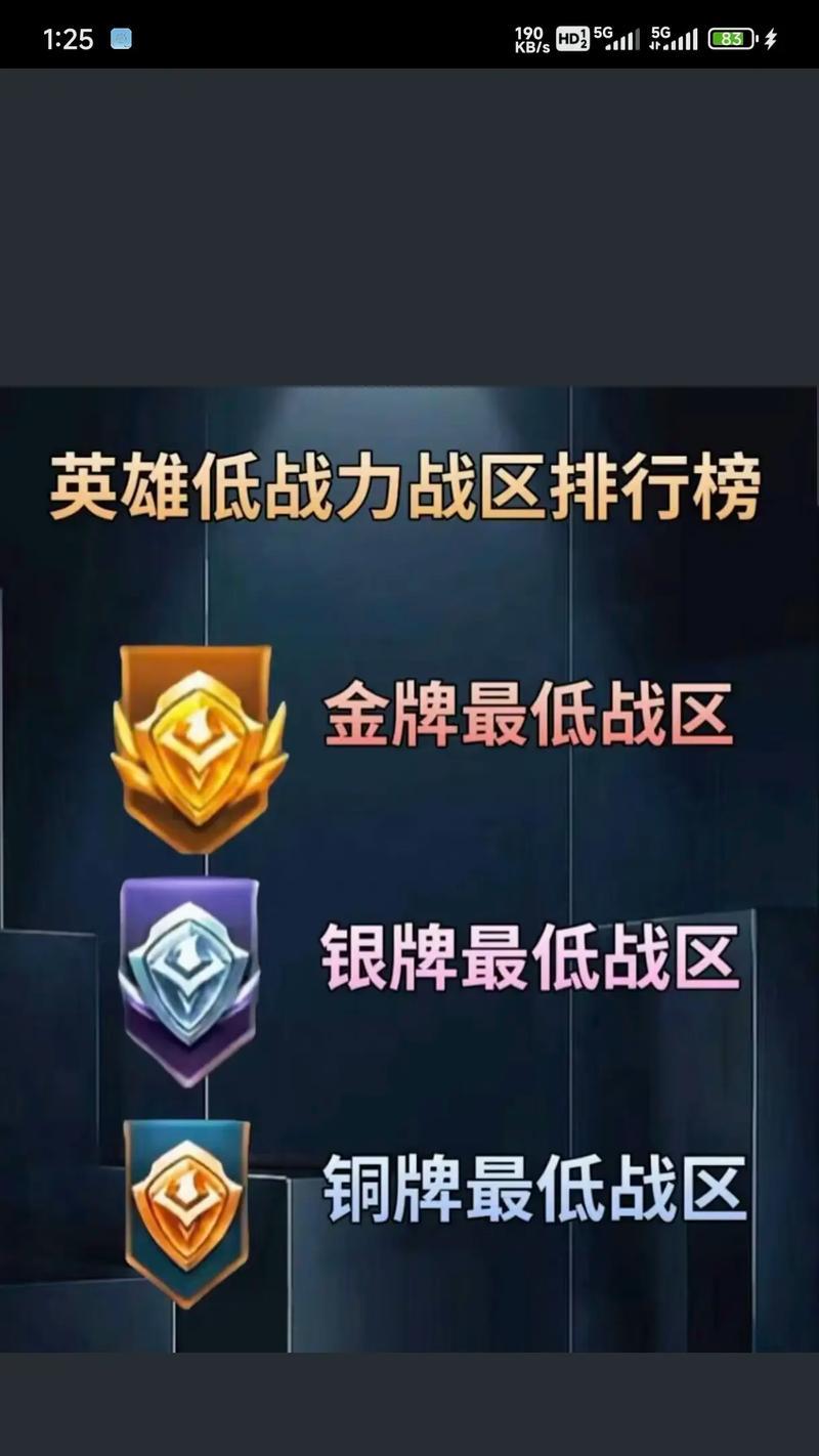 王者荣耀中应该打哪些标签？
