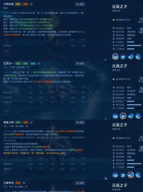 王者荣耀WAF功能的开启时间是？