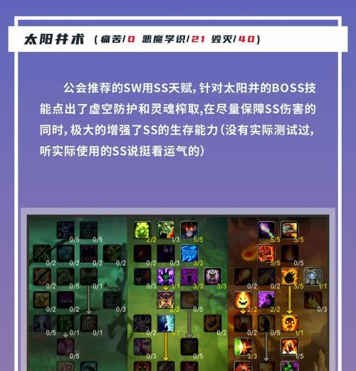 魔兽世界刺客连击点如何配置？