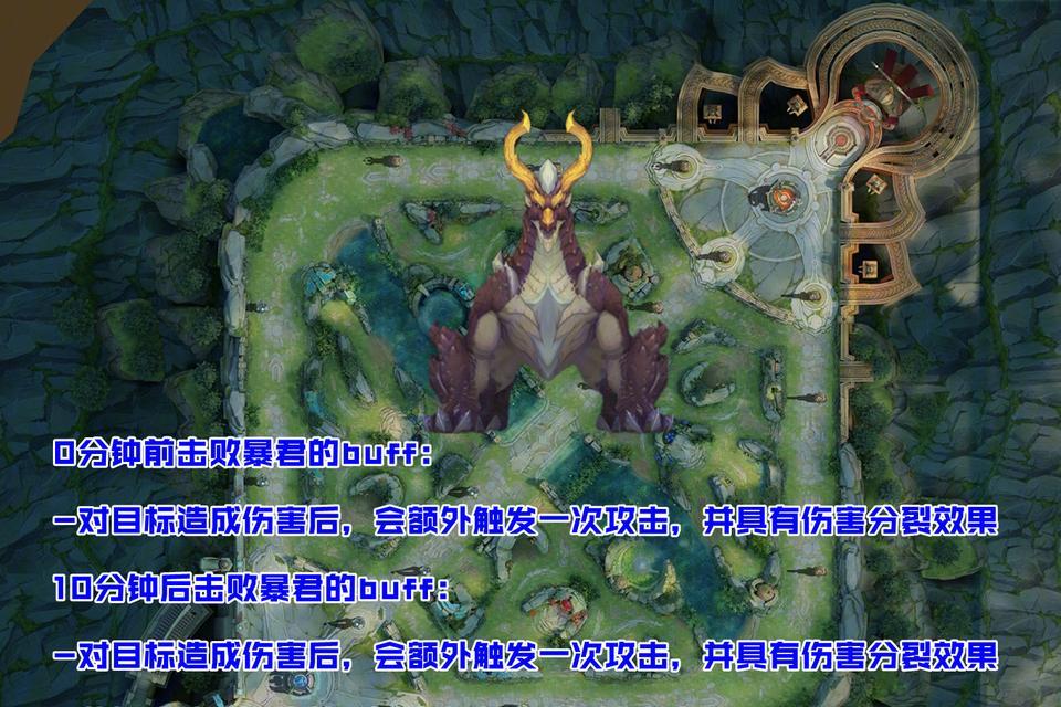 王者荣耀中暴君的打法是什么？
