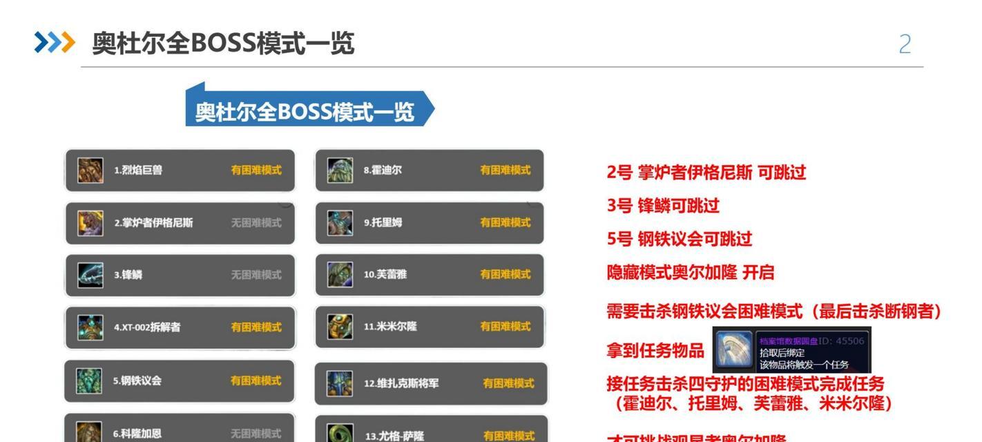魔兽铁炉堡医师如何打怪？打怪的方法有哪些？