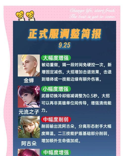 英雄联盟全屏模式如何调整？全部调回全屏的步骤是什么？