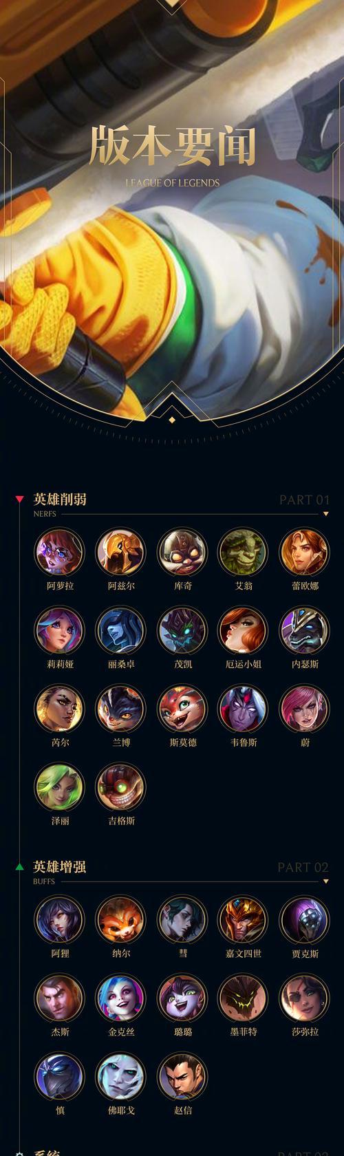 年轻时玩英雄联盟的人叫什么？他们现在怎么样了？