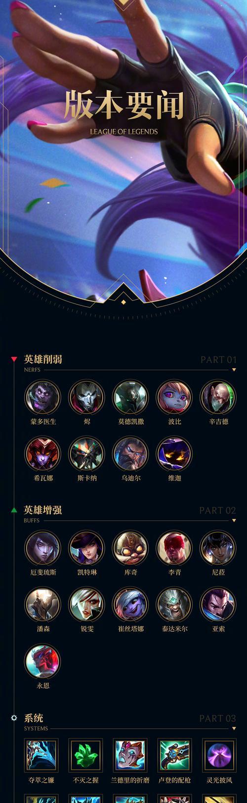 英雄联盟界面红框去除方法？红框出现的原因是什么？
