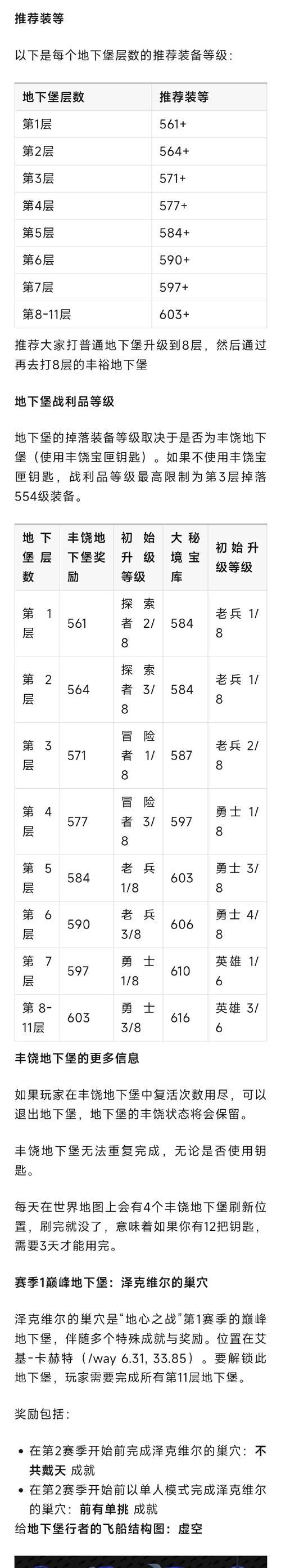 魔兽世界装备提升方法有哪些？如何快速提升装备等级？
