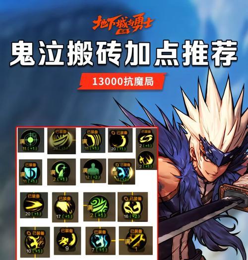 DNF巨斧克洛的打法是什么？