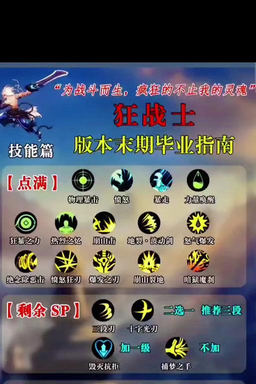 dnf火战士的伤害输出如何？与其他职业相比如何？