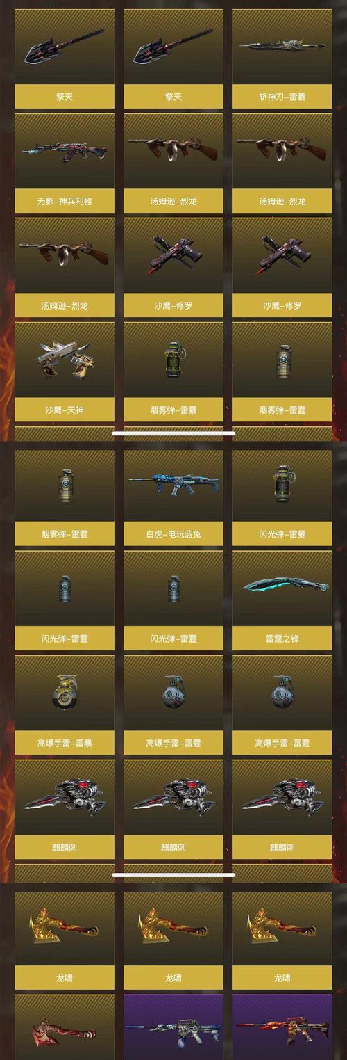 CF中合成武器需要多少件？合成规则是什么？