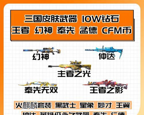 CF王者屠龙获取方法是什么？需要满足哪些条件？