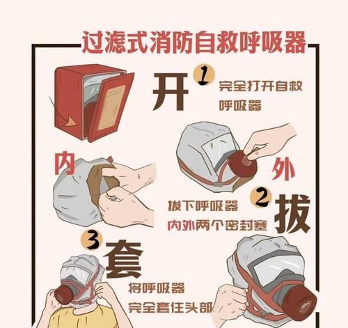 CF幻影卡怎么用口罩？口罩的正确使用方法是什么？