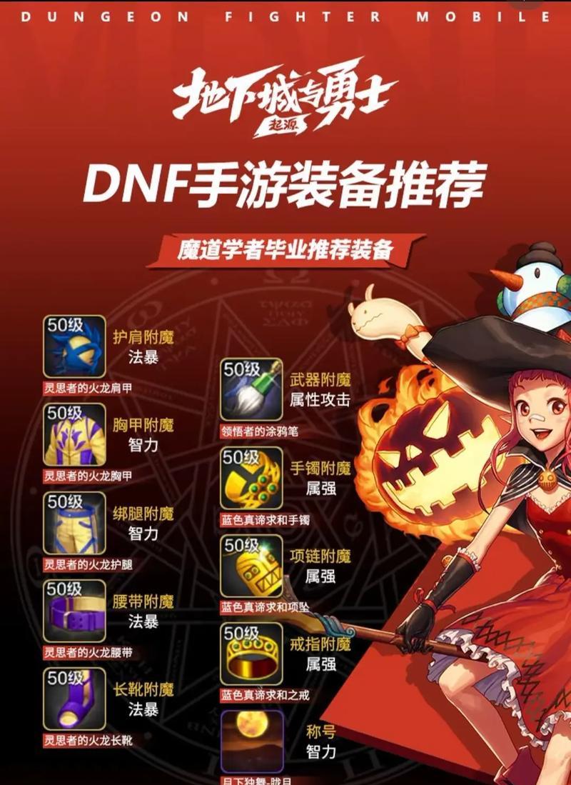 DNF中的碎骨装备属性如何？适合哪些职业？