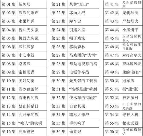 完美世界目录名字如何更改？更改目录名字的步骤是什么？