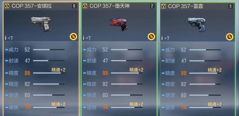 穿越火线新模式如何获胜？