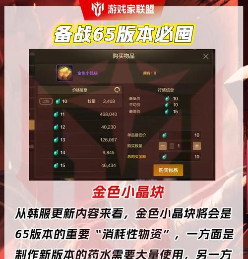dnf五一活动应该囤积哪些物品？如何最大化收益？