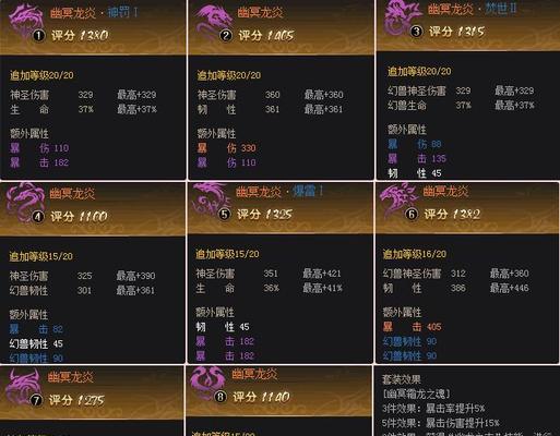 魔域手游神火洗练池升级方法是什么？升级后有哪些好处？