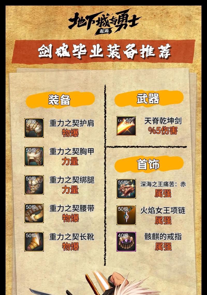 推荐地下城的含义是什么？如何进入推荐地下城？