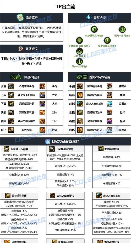 地下城送大百变时选择什么装备最佳？选择装备的策略是什么？